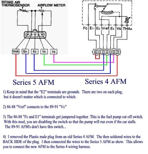 fcmaf|aafm.